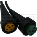 Kabel Multipoint 7-polig 4 Meter