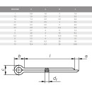 Splint verzinkt 3,2 x 20 mm